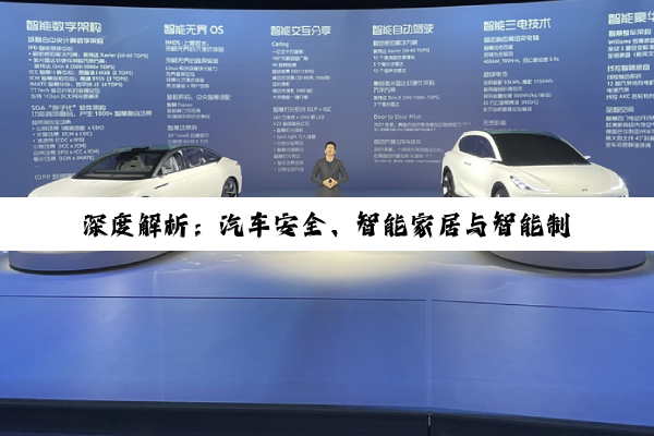 深(shēn)度(dù)解(jiě)析(xī)：汽(qì)车(chē)安(ān)全、智(zhì)能(néng)家(jiā)居(jū)与(yǔ)智(zhì)能(néng)制(zhì)造(zào)领(lǐng)域的(de)领(lǐng)航(háng)企(qǐ)业(yè)与(yǔ)技(jì)术(shù)创(chuàng)新(xīn)