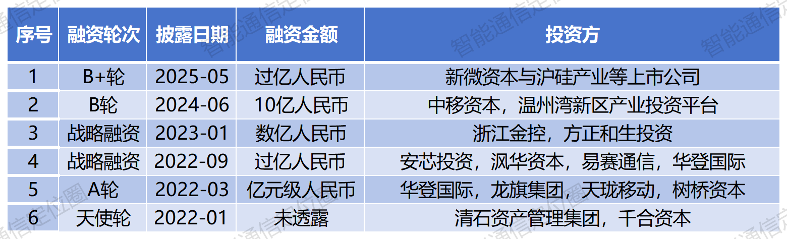 4d7c3f114a02406d26c8f90f494c7ffb.png 4d7c3f114a02406d26c8f90f494c7ffb.png