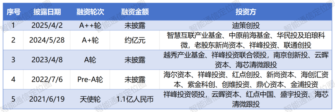 45363efc844007116cc38b934096bd5a.png 45363efc844007116cc38b934096bd5a.png