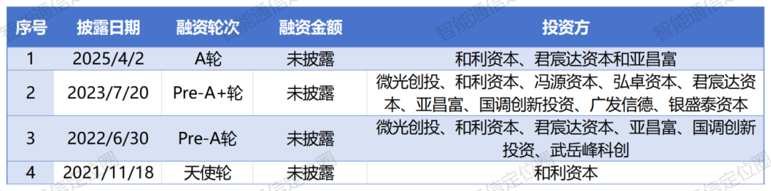 5ca45d14dd892ff5e19673a804f63bc4.png 5ca45d14dd892ff5e19673a804f63bc4.png