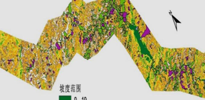 GIS